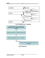 Referāts 'Personāla meklēšana', 12.