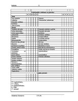 Referāts 'Personāla meklēšana', 21.