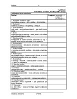 Referāts 'Personāla meklēšana', 24.