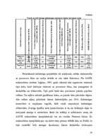 Diplomdarbs 'Operatīvās atmiņas uzbūve un darbības princips', 26.