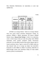 Diplomdarbs 'Operatīvās atmiņas uzbūve un darbības princips', 32.