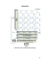 Diplomdarbs 'Operatīvās atmiņas uzbūve un darbības princips', 69.