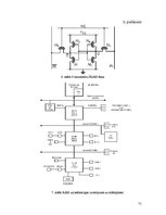 Diplomdarbs 'Operatīvās atmiņas uzbūve un darbības princips', 71.