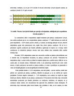 Referāts 'Finanšu lietpratība pensiju plānošanas kontekstā Kurzemes reģionā', 24.