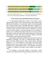 Referāts 'Finanšu lietpratība pensiju plānošanas kontekstā Kurzemes reģionā', 27.
