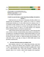 Referāts 'Finanšu lietpratība pensiju plānošanas kontekstā Kurzemes reģionā', 36.