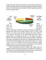 Referāts 'Finanšu lietpratība pensiju plānošanas kontekstā Kurzemes reģionā', 47.