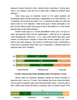 Referāts 'Finanšu lietpratība pensiju plānošanas kontekstā Kurzemes reģionā', 50.