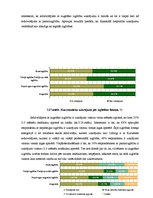 Referāts 'Finanšu lietpratība pensiju plānošanas kontekstā Kurzemes reģionā', 58.