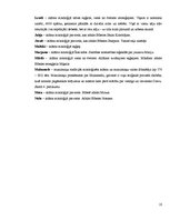 Referāts 'Islāma mitoloģija', 10.