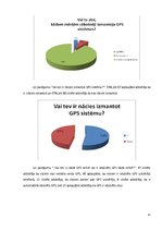 Referāts 'Globālā pozicionēšanas sistēma', 17.
