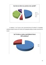 Referāts 'Globālā pozicionēšanas sistēma', 19.