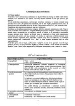 Biznesa plāns 'Pakalpojumi', 9.