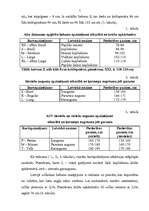 Konspekts 'Šūtie izstrādājumi', 7.