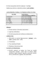 Konspekts 'Arteriālā asinsspiediena noteikšana', 2.