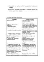 Konspekts 'Arteriālā asinsspiediena noteikšana', 3.