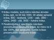Prezentācija 'Krāsu, attēla izšķirtspēja un krāsu modeļi', 22.