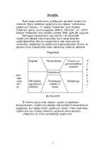 Referāts 'Uzņēmuma mikrovide', 2.