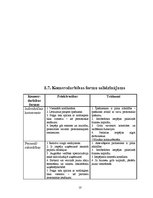 Referāts 'Uzņēmējdarbība', 9.