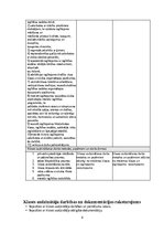 Prakses atskaite 'Atskaite par skolotāja praksi II', 4.