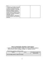 Prakses atskaite 'Atskaite par skolotāja praksi II', 6.