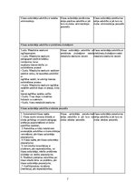 Prakses atskaite 'Atskaite par skolotāja praksi II', 7.