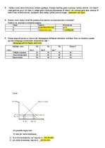 Konspekts 'Iekšzemes kopprodukta aprēķināšana, makroekonomika', 5.