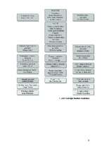 Referāts 'Latvijas Banka', 6.