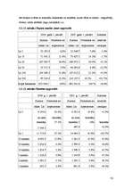 Referāts 'Latvijas Banka', 18.