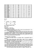 Referāts 'Tiešās un pastarpinātās atmiņas salīdzinājums', 5.