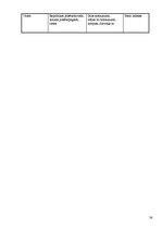 Paraugs 'Uzņēmuma dibināšanas problēmas', 26.