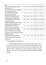 Referāts 'Развитие туризма в Латвии: современное состояние и перспективы', 16.