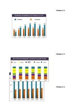 Referāts 'Развитие туризма в Латвии: современное состояние и перспективы', 17.