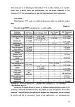 Biznesa plāns 'Biznesa plāns SIA "Harmonija 2009"', 16.