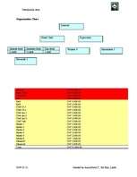 Biznesa plāns 'Company "Destination Asia"', 4.