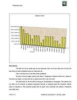 Biznesa plāns 'Company "Destination Asia"', 6.