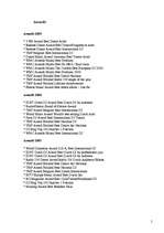 Referāts 'DJ Tiesto: Career, Awards & Discography', 5.