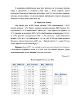 Referāts 'Инфляция', 21.