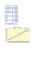 Konspekts 'Tourism in Germany', 12.