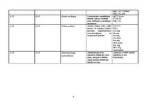 Paraugs 'Akadēmiskā slimības vēsture ķirurģijā', 8.