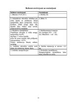 Paraugs 'Akadēmiskā slimības vēsture ķirurģijā', 13.