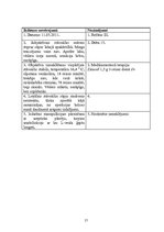 Paraugs 'Akadēmiskā slimības vēsture ķirurģijā', 17.