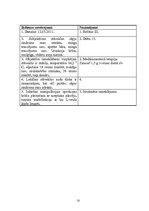 Paraugs 'Akadēmiskā slimības vēsture ķirurģijā', 18.