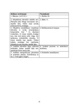 Paraugs 'Akadēmiskā slimības vēsture ķirurģijā', 20.