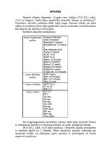 Paraugs 'Akadēmiskā slimības vēsture ķirurģijā', 22.