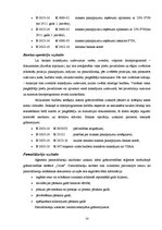 Diplomdarbs 'PA "Jūrmalas Sociālās aprūpes centrs" un SIA "X" gada pārskata analīze un novērt', 14.