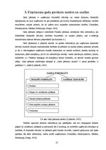 Diplomdarbs 'PA "Jūrmalas Sociālās aprūpes centrs" un SIA "X" gada pārskata analīze un novērt', 22.