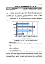 Diplomdarbs 'PA "Jūrmalas Sociālās aprūpes centrs" un SIA "X" gada pārskata analīze un novērt', 27.