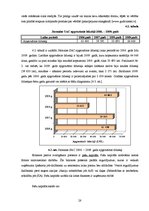 Diplomdarbs 'PA "Jūrmalas Sociālās aprūpes centrs" un SIA "X" gada pārskata analīze un novērt', 28.