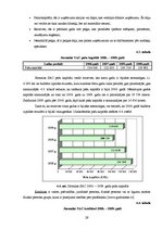 Diplomdarbs 'PA "Jūrmalas Sociālās aprūpes centrs" un SIA "X" gada pārskata analīze un novērt', 29.